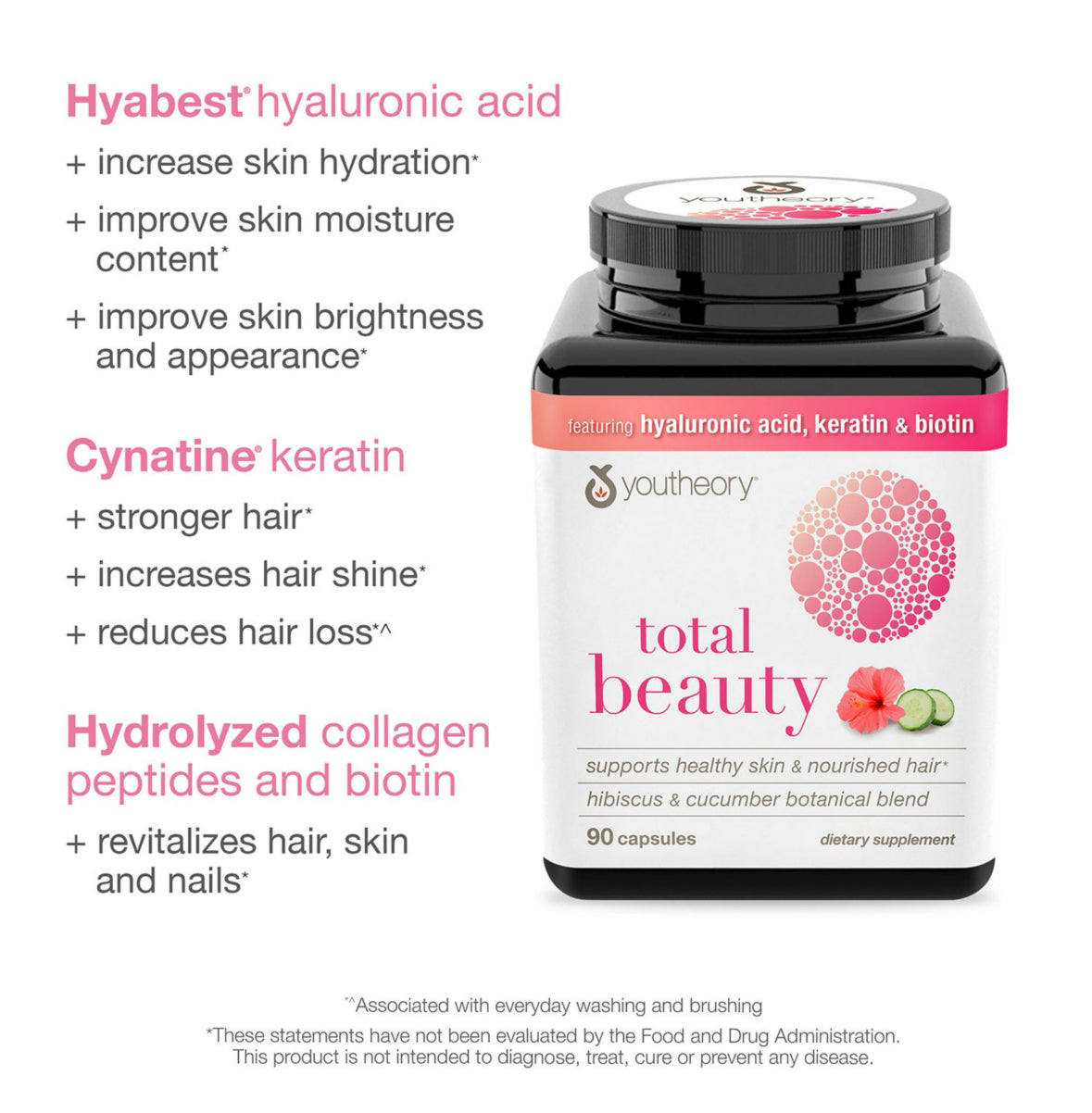 total beauty dietary supplement